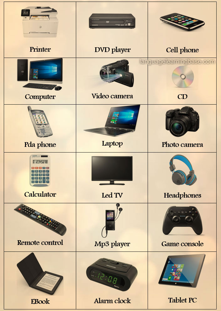 Gadget