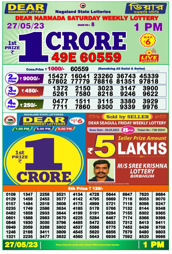lottery