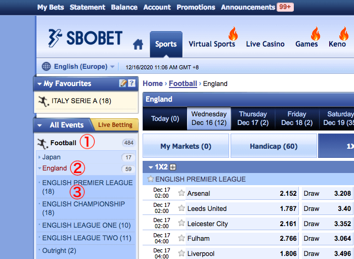 sbobet gambling