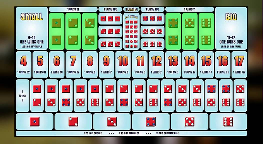 sic bo gambling
