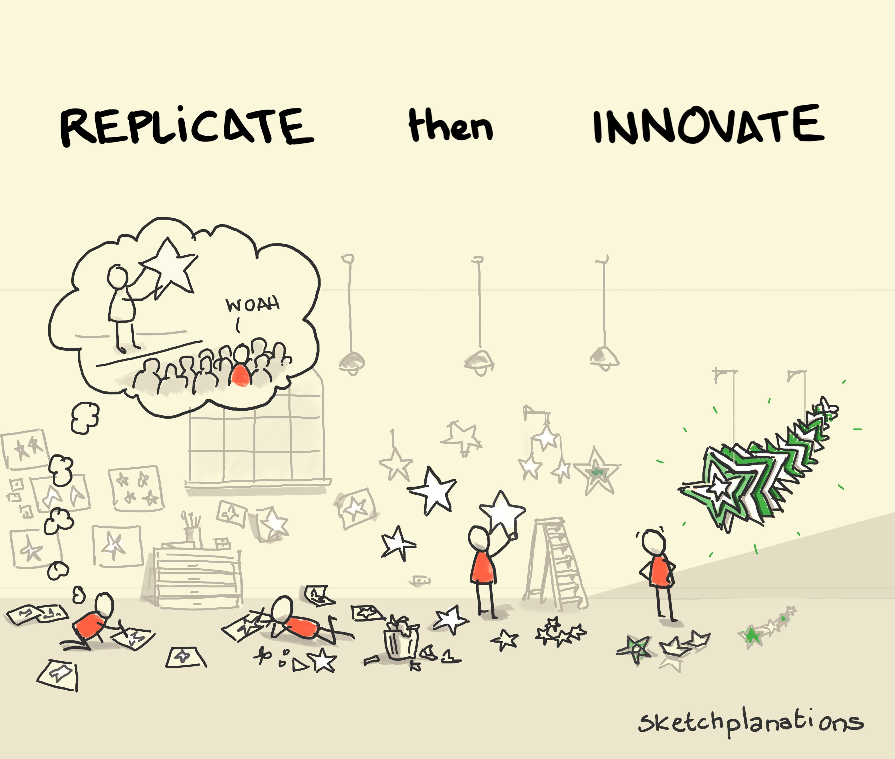 Innovate